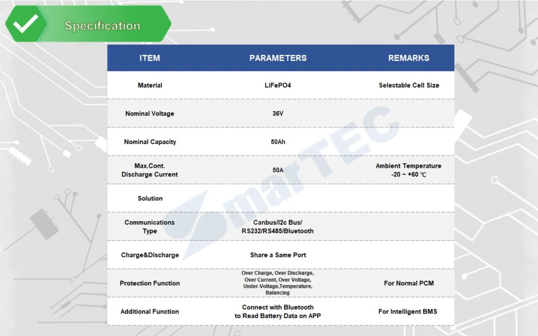 Lithium Iron Phosphate Battery Rechargeable Customized Li Ion Battery Pack 12V 24V 36V 100ah 200ah 50ah