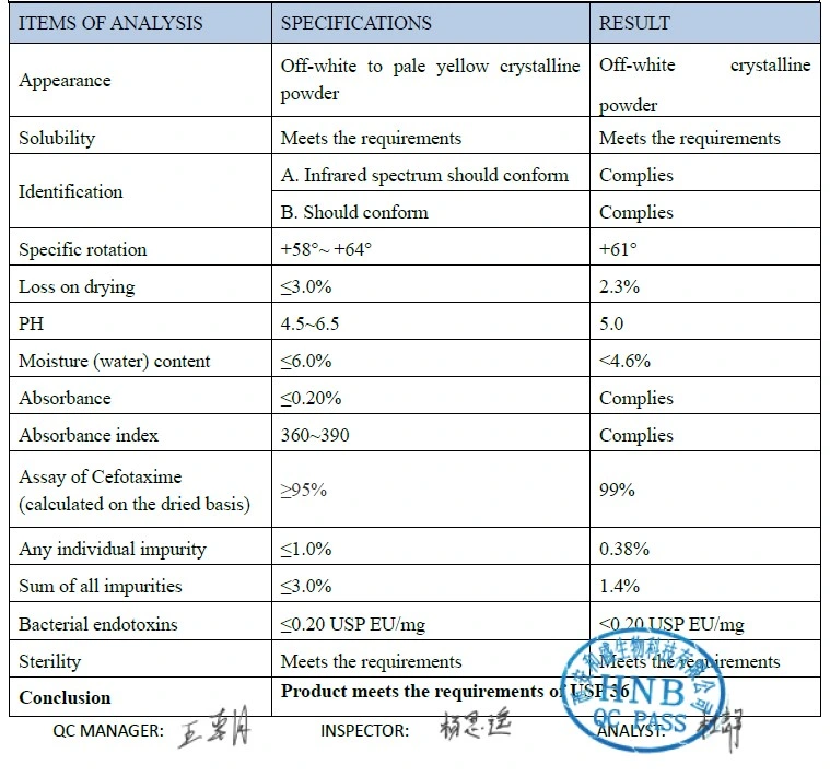 High Purity Food Grade Calcium Phosphate